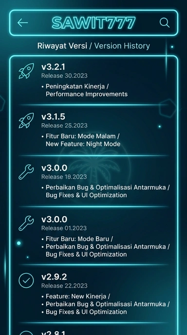 Riwayat Versi sawit777 untuk Pengguna Android